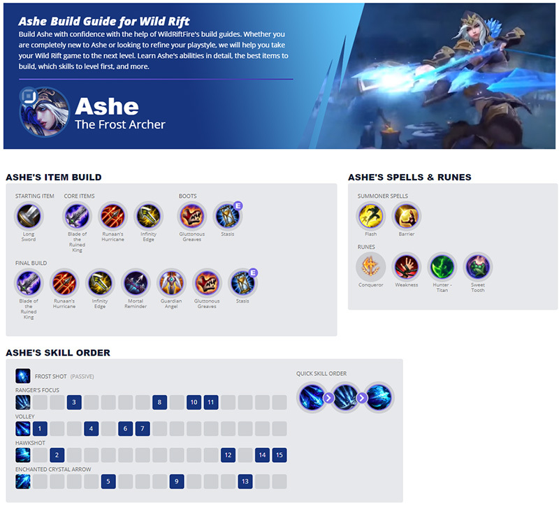 New Forum Backgrounds - League of Legends - Forum Stuff - VG Community  Forums